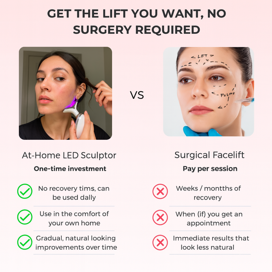 LumiLift™ 7-in-1 Facial Sculptor