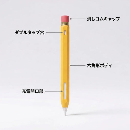 機能