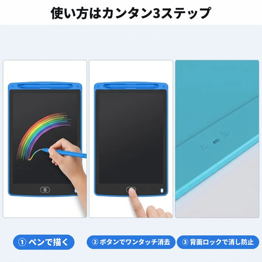 使い方
