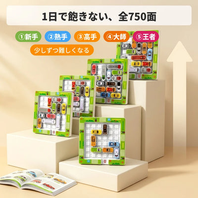 レベル