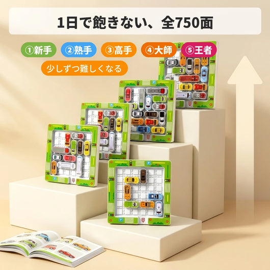 レベル