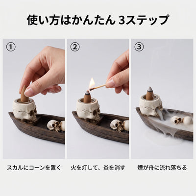 逆流コーンの使い方 3ステップ