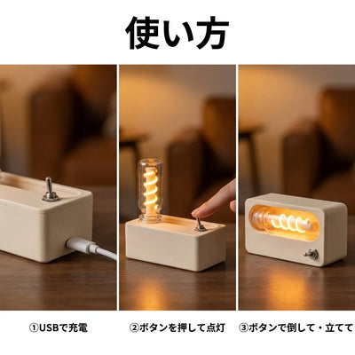 使い方 3ステップ