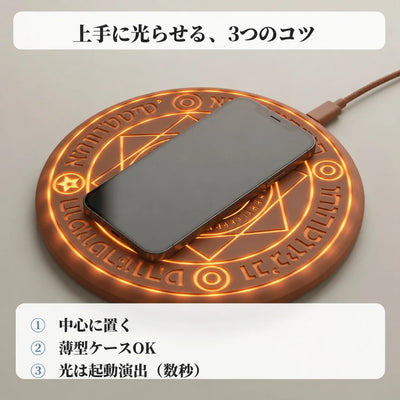 使い方