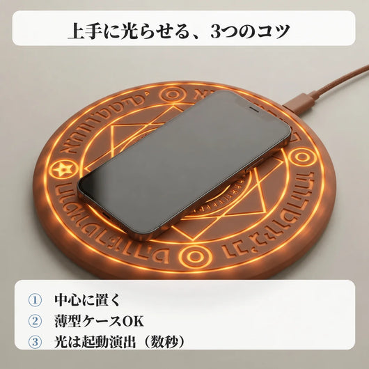 使い方