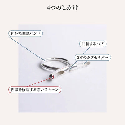 LACIAGA イリュージョンリング 各部の特長