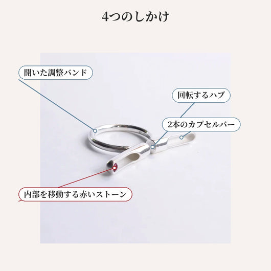 LACIAGA イリュージョンリング 各部の特長