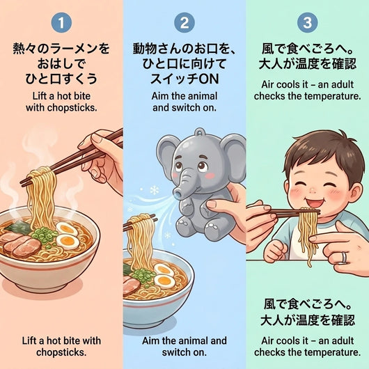 使い方の説明