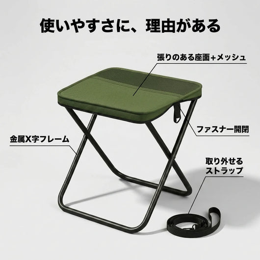 使いやすさに理由がある