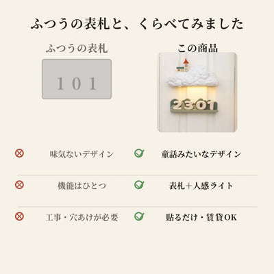 ふつうの表札との比較