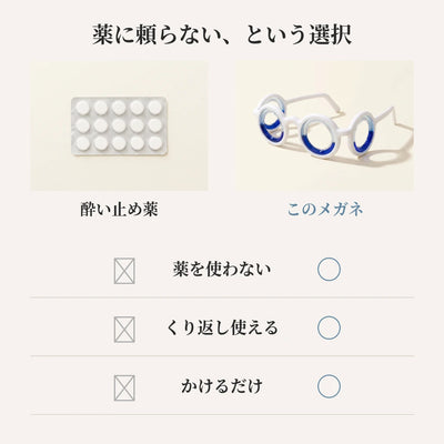 薬に頼らないという選択 比較