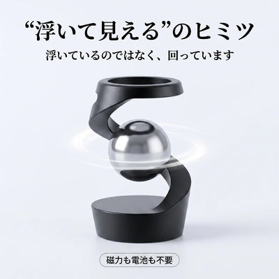 浮いて見える仕組み