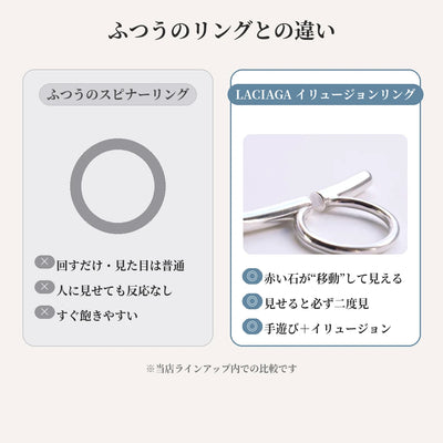 LACIAGA イリュージョンリング ふつうのリングとの違い