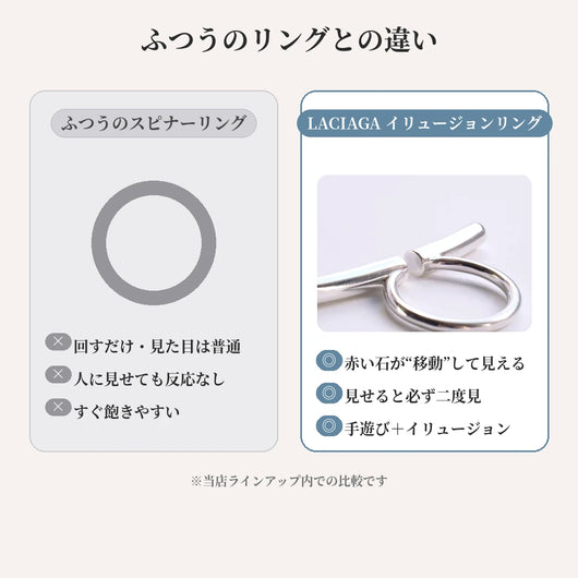 LACIAGA イリュージョンリング ふつうのリングとの違い
