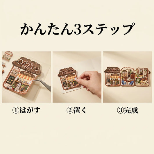03-howto-3step