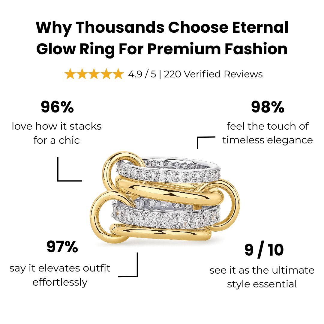 Laciaga™ Eternal Glow Ring