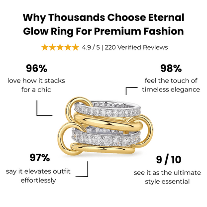 Laciaga™ Eternal Glow Ring