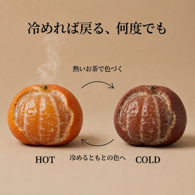 繰り返し使える説明図：熱いお茶で色づく⇄冷めるともとの色へ。「冷めれば戻る、何度でも」。