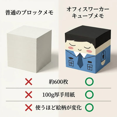 07-comparison