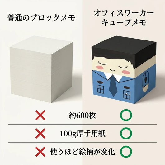 07-comparison