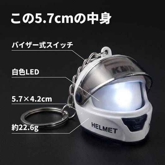 この5.7cmの中身 特徴
