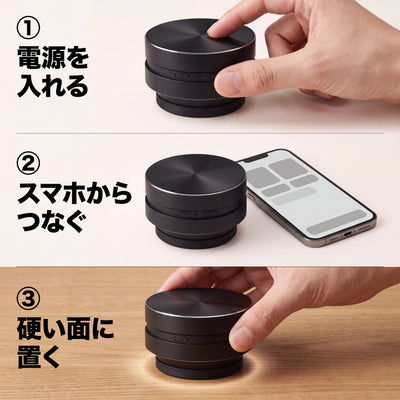 n04-howto