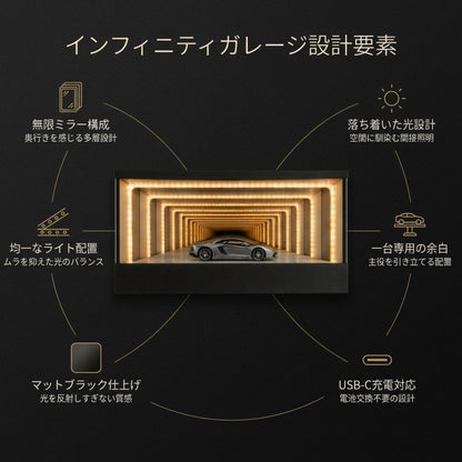 インフィニティガレージ