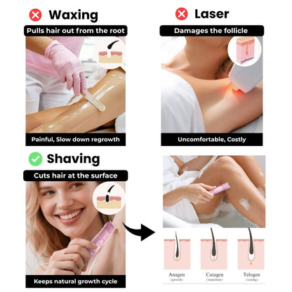 Laciaga™ GlowGroom 2-in-1 Trimmer