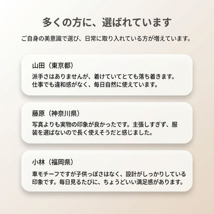 機能起点 × ブレーキキャリパー 腕時計