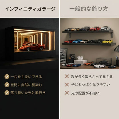 インフィニティガレージ