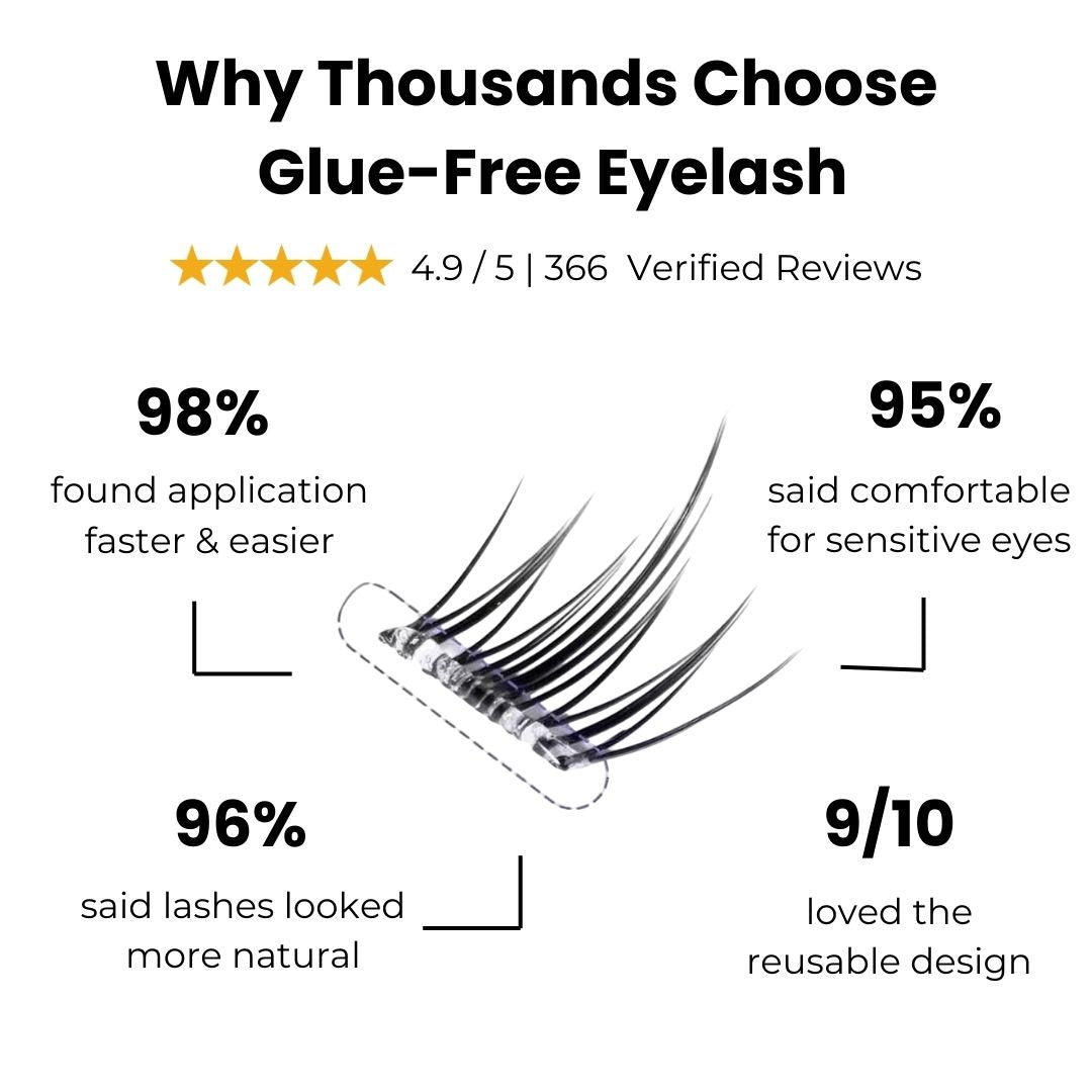 Laciaga™ Glue-Free EasyLash