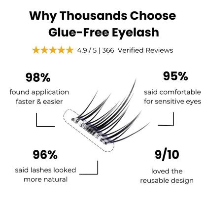 Laciaga™ Glue-Free EasyLash