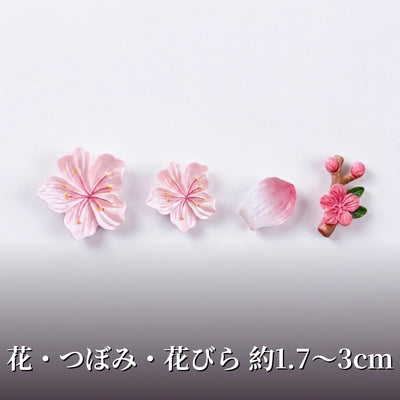 立体パーツ サイズ