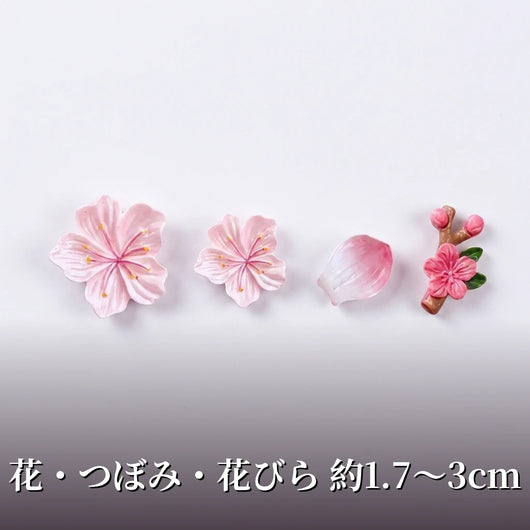 立体パーツ サイズ