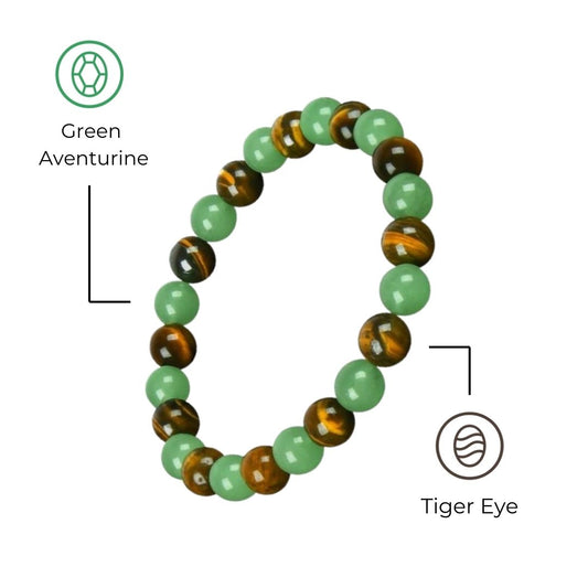 Laciaga™ Infinite Wealth Bead Bracelet