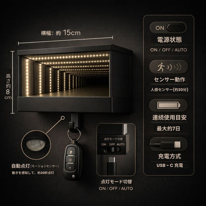 インフィニティガラージミラー奥行き × 落ち着いた光のディスプレイ
