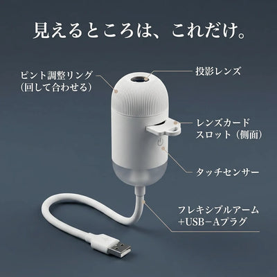 本体の各部名称。ピント調整リング、投影レンズ、側面スロット