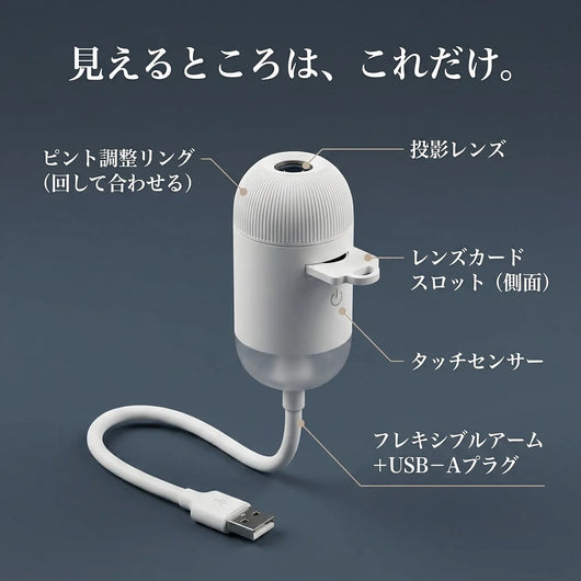 本体の各部名称。ピント調整リング、投影レンズ、側面スロット