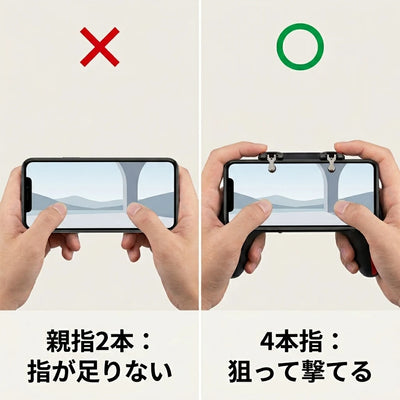 親指2本と4本指の比較