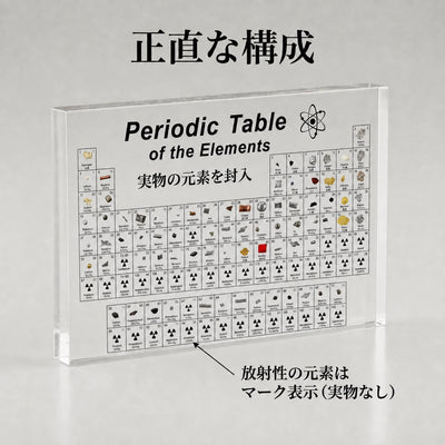 正直な構成