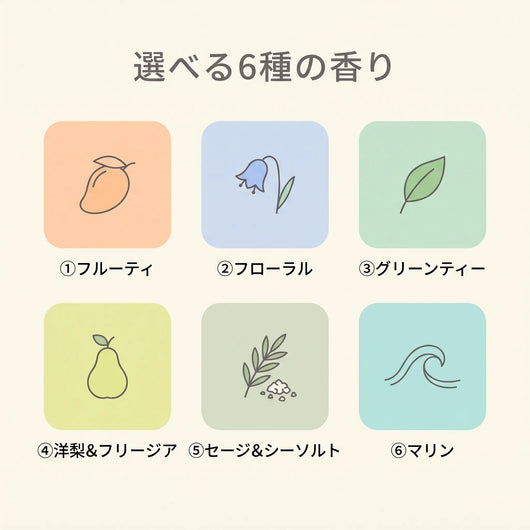 選べる6種の香り