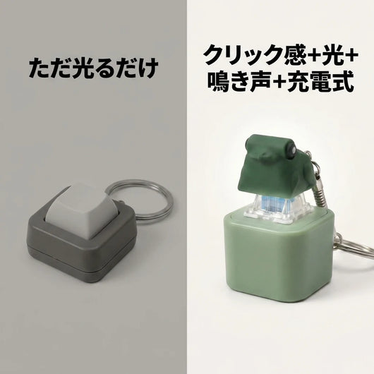 比較