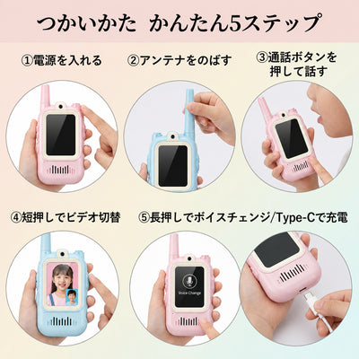 使い方5ステップ