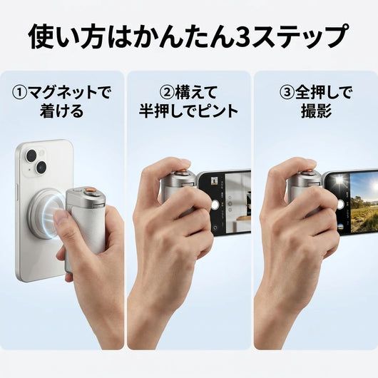 使い方はかんたん3ステップ