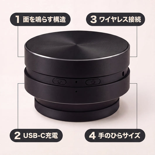 n10-features