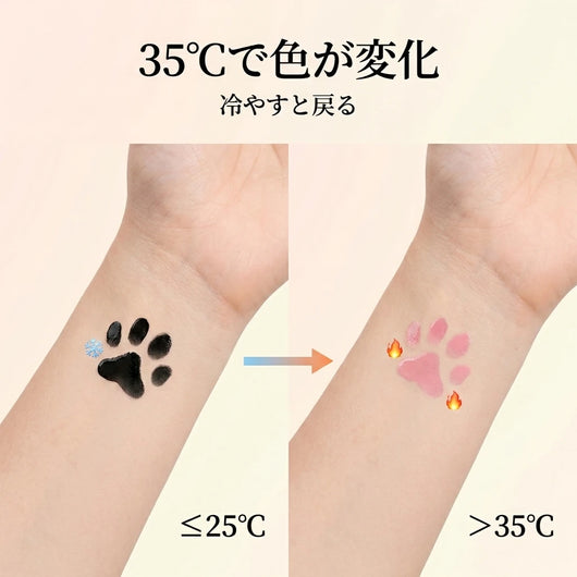 温度で色が変わる仕組みの説明