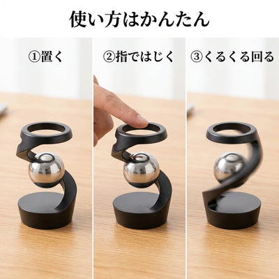 使い方 3ステップ