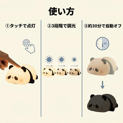 使い方