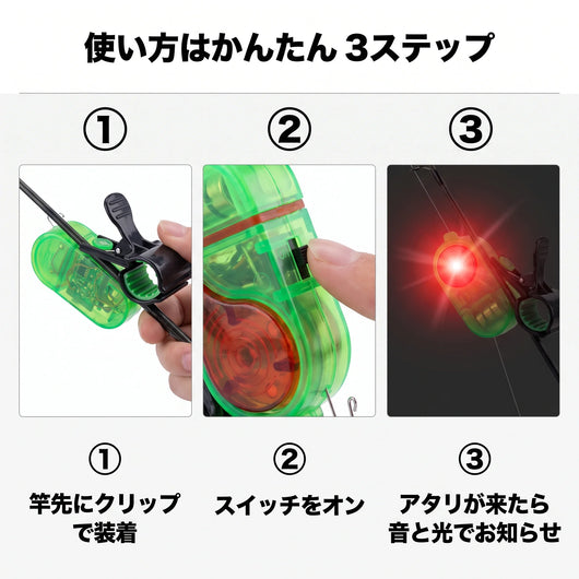 使い方はかんたん3ステップ