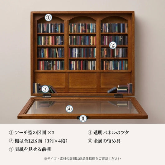 各部の名称を番号で示した図。アーチ型の区画3つ、全12区画（3列×4段）の棚、表紙を見せる前棚、透明パネルのフタ、金属の留め具。